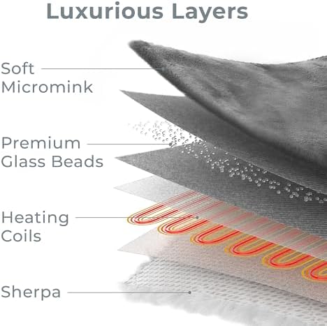 Pure Enrichment WeightedWarmth - 2-in-1 Heated Weighted Blanket, 13 lbs (50” x 60”) Large, 4 Relaxing InstaHeat™ Settings, Cozy and Soft Micromink and Sherpa, Reversible Throw with Storage Bag - Image 6