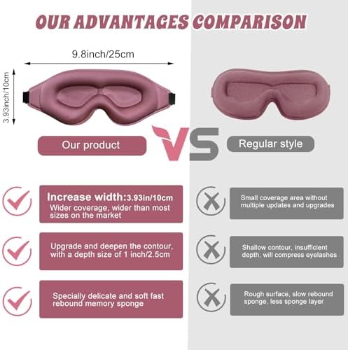 3D Advanced Eye Mask for Sleeping，Ultra Delicate Soft Skin Friendly Eye mask，100% Blackout Sleep Eye Mask for Sleep, Eyelash Extension Sleep mask (Blue+Pink) - Image 3
