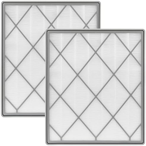 HE401 Replacement Filter for Shark Air Purifier 4,HE400 HE401 HE402 HE405,HE4FKPET,H13 True HEPA with Advanced Odor Lock Filter,2 Pack by Pulluty