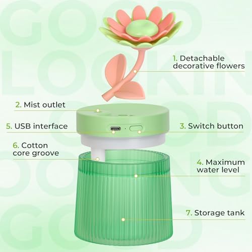Cute Flower Mini Humidifier, Small Cool Mist Desk Humidifiers, Portable USB Personal Desktop Plant Humidifiers, Cooling for Home Office Car Travel Indoor Outdoor (260ml, Green Sunflower) - Image 5
