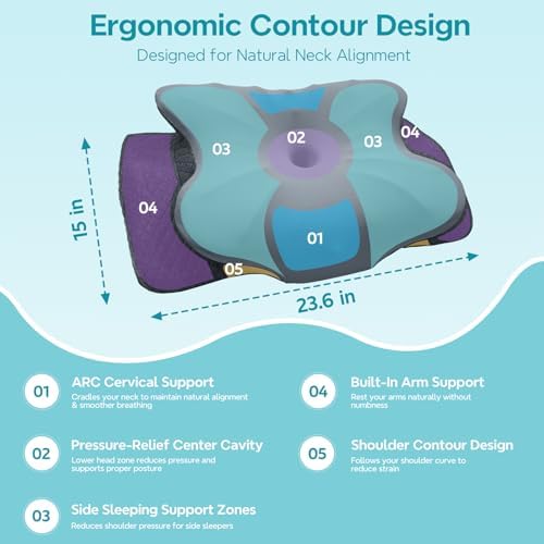 Cervical Neck Pillow for Sleep Apnea, Neck Pain, Snoring Relief - Image 2