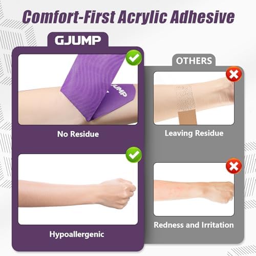 Kinesiology Tape, 40 Count Precut Strips 2 Rolls Original Cotton Tape - Image 5
