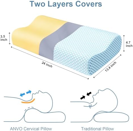 Anvo Memory Foam Pillow, Neck Contour Cervical Orthopedic Bed Pillow for Sleeping Side Back Stomach Sleeper, Ergonomic Design for Neck and Shoulder Pain Relief, Cyan, Firm - Image 3