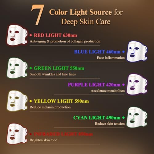 MEGELIN 7 Colors Led Light Therapy Facial Mask, Face Light Therapy Mask for Face, Reduce Wrinkles Smooth Skin, Infrared Light Skin Rejuvenation(White) - Image 4