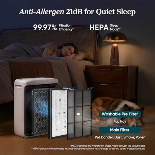 LEVOIT Smart Air Purifier for Home Pets Large Room Vital Pet White - Image 5