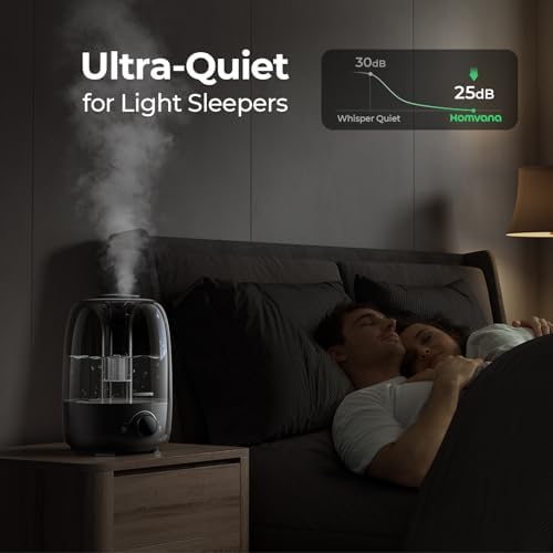 Homvana 4L Top-Fill Cool Mist Humidifiers for Bedroom, Large Room Plants - Image 5