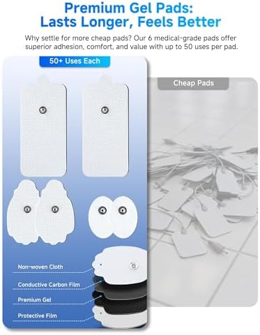TENS Unit Muscle Stimulator, 24 Modes Dual Channel TENS EMS Machine for Muscle Tension and Back Relief, Rechargeable Pulse Massager with Timer, 6 Upgraded Pads for Neck Shoulder Leg and Knee - Image 5
