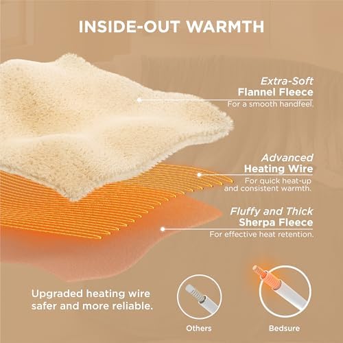 Bedsure Heated Blanket Throw Blanket with Preheat Function - Fast Heating Electric Blanket, Soft Flannel Throw with 6 Time Settings(Up to 10H), 6 Heating Settings, Gifts for Grandma (50"x60", Grey) - Image 6