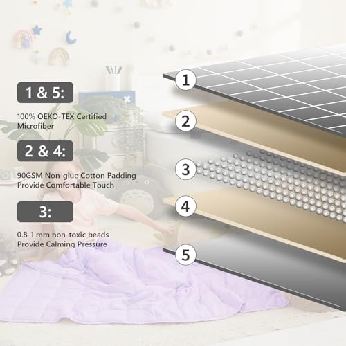 L'AGRATY Weighted Blanket - 36"x48" 3lbs Microfiber Material with Glass Beads Small Blanket for All-Season Summer Fall Winter Soft Thick - Image 4
