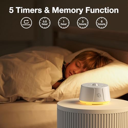 Sound Machine LEICEX White Noise Machine - 30 Soothing Sounds, 10 Colors Night Light, Rechargeable Battery- Travel Portable Sound Machine for Sleep Baby Adults, Perfect Sleeping Companion - Image 5