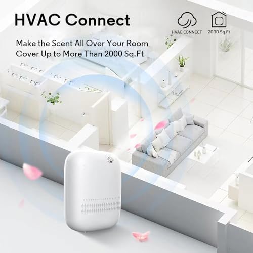 Waterless Essential Oil Diffuser, Scent Air Machine for Home Cover Up to 2000 sq.ft, Scent Diffuser 400ML, Hotel and Commercial Use, Cold-Air Tech for Spa, Office - Image 4