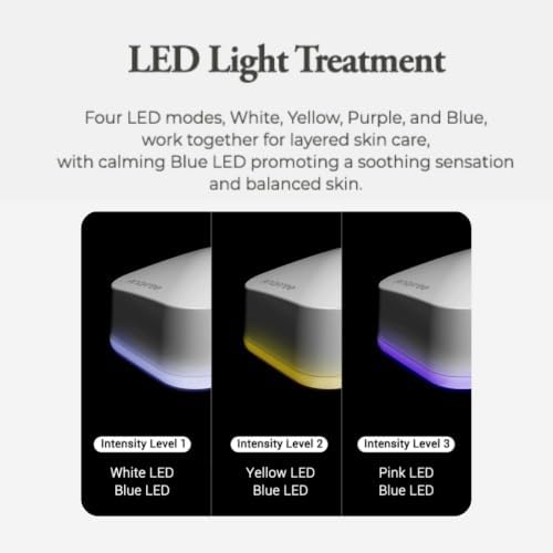 Anafree Wireless Body Massager with LED Light | Made in Korea (White) - Image 5