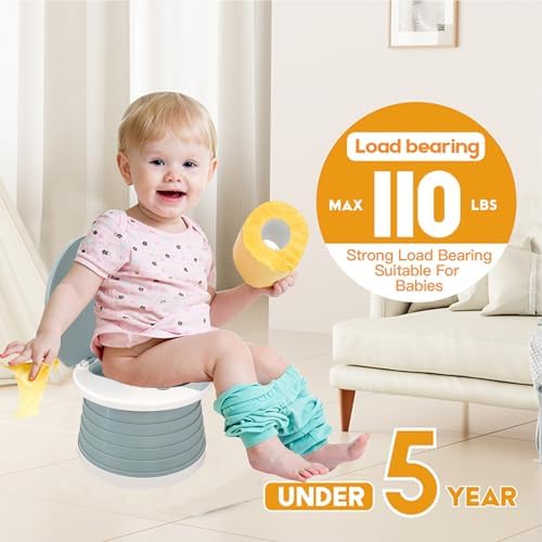 SunnySmile,Travel Potty,Car Potty for Toddler,Portable Toilet for Kids - Image 2
