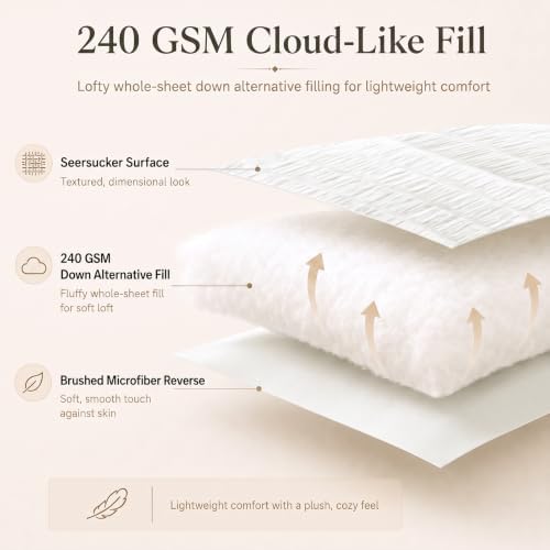 CozyLux Queen Comforter Set, 7 Pieces White Seersucker Bed in a Bag - Image 3
