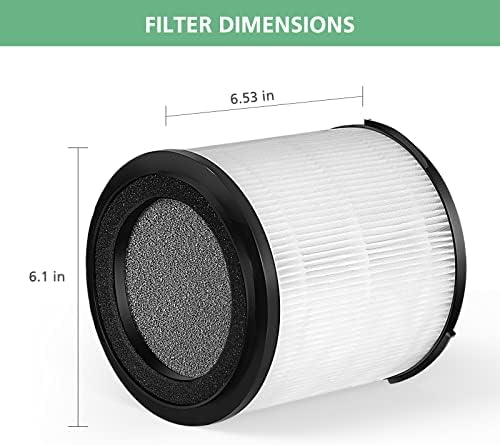KJ150F-C02 True HEPA Replacement Filter for SilverOnyx 5-Speed Air Purifier (Large Room500 sq ft) for Pets, Smoke and Dust - Image 6