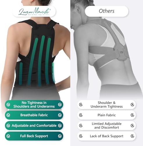 Posture Corrector for Women and Men, Adjustable Shoulder Straightener with Full Back Support, Relief for Lower & Upper Back Pain, Spine, Scoliosis Relief (Black, Small) - Image 5