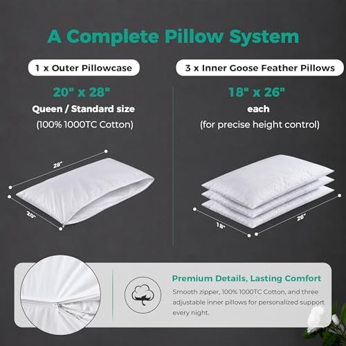 Three Geese Adjustable Layer Goose Feather Pillow,Assemblable Bed Pillow,100% Soft Cotton Cover,Good for Side and Back Stomach Sleeper, Standard/Queen Size,Packaging Include 2 Pillows. - Image 5