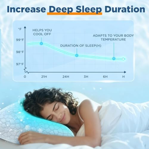 Side Sleeper Pillow for Adults, King Size Cooling Pillow for Neck and Shoulder Pain Relief, Adjustable Firm Soft Shredded Memory Foam Pillows for Side Back Stomach Sleepers, Bed Pillows for Sleeping - Image 4