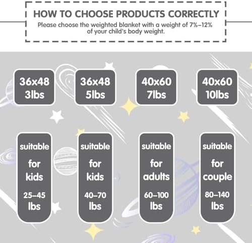 yescool Weighted Blanket 5 Pounds Cooling Weighted Lap Blanket, Grey Heavy Blankets for Sleeping, Weighted Throw Blanket Gift for 40-60lbs, 40"x60" - Image 4