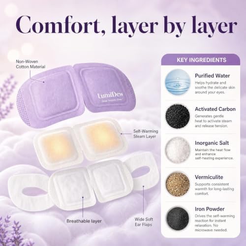 Steam Eye Mask, Self Heating Heated Eye Mask for Sleep, Warm Compress for Eyes, Moist Heat for Dry Eye Relief, Stye Eye Treatment, Spa, Travel Essentials, Variety 16 Pack - Image 7