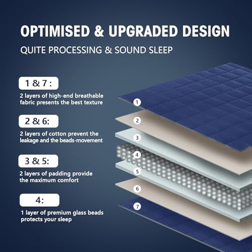 yescool Weighted Blanket for Adults (25 lbs, 60" x 80", Blue) Cooling Heavy Blanket for Sleeping Perfect for 240-260 lbs, Queen Size Breathable Blanket with Premium Glass Bead, Machine Washable - Image 6