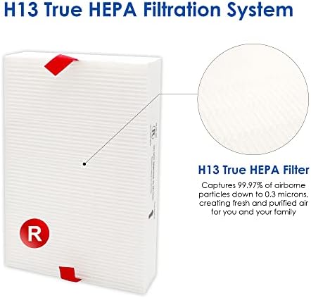 Replacement Filter R, Compatible with Honeywell Air Purifier HPA300, HPA200, HPA 100 and HPA 5000 Series, HRF-R3, 3-Pack - Image 3