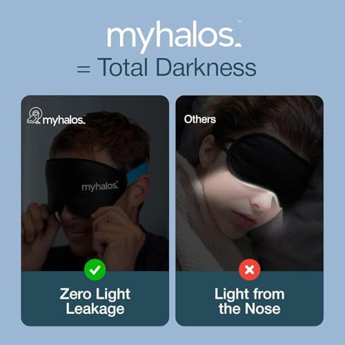 MyHalos® Sleep Mask for Men and Women, 3D Blackout Eye Masks for Sleep - Image 6