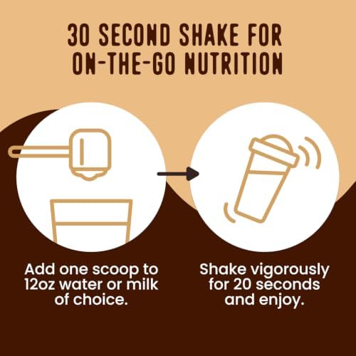 FlavCity Grass Fed Whey Chocolate Protein Powder - Chocolate Peanut Butter - 25g Protein & 10g Collagen - Made with Organic Cocoa & Coconut Milk - Gluten Free & No Added Sugars (20 Servings) - Image 5
