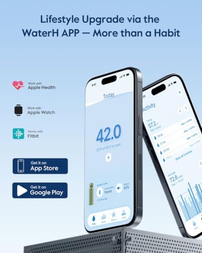 WaterH BOOST Smart Water Bottle Tracker with Reminder to Drink Water, 24oz - Image 2
