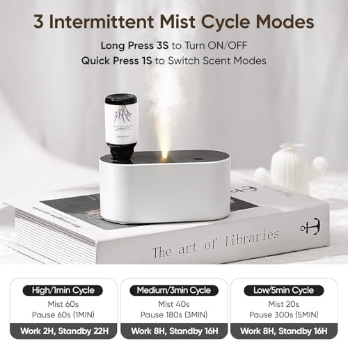 Lecdura Waterless Diffuser for Essential Oil, Battery Operated Scent Air Aromatherapy Diffuser, Mini Aroma Diffusers with 3 Intermittent Mist Modes, Cycle Start for 400-700 sq.ft Home Office Bedroom. - Image 3