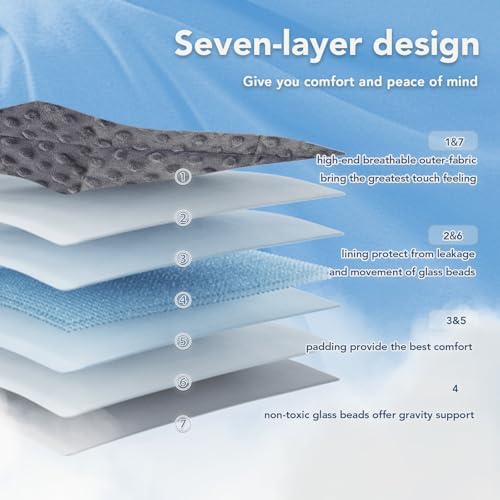 Topcee Weighted Blanket for Adults (15lbs 60"x80"), Minky Dots Heavy Blanket for 140-160lbs Sleeping, Soft, Cozy and Cooling Weighted Throw Blankets, Machine Washable, Grey - Image 5