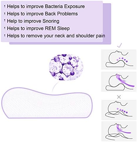 Premium Hypoallergenic Contour Pillowcase for Back and Side Sleepers Orthopedic Contour Pillows (24”x15”) Queen Size (1 Pillow (with Pillowcase) and 1 Extra Pillowcase) - Image 2