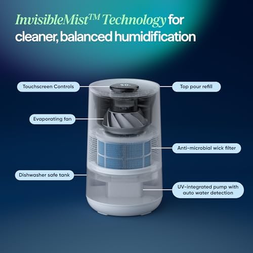 BLUEAIR Premium Smart Humidifier for Large Rooms, Bedrooms, Better Sleep with Evaporative Invisible Mist Tech, Auto Humidify, Easy Top Fill, Smart Control with App, Touchscreen, 3.5L Tank for 48 hours - Image 3