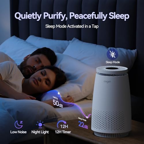 Air Purifiers for Home Bedroom, 3-in-1 HEPA Filter for Pets Dander Dust Pollen Smoke Odors, Quiet Air Cleaner with Sleep Mode, 12H Timer, Night Light, Aromatherapy, Safety Lock, White - Image 4