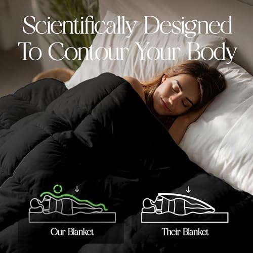 HomeSmart Queen Size Weighted Comforter 20 lbs, Light Calming Pressure - Image 2