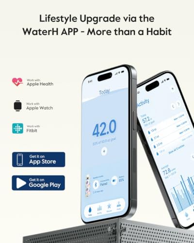 WaterH BOOST Smart Water Bottle Tracker with Reminder to Drink Water, 32oz - Image 2