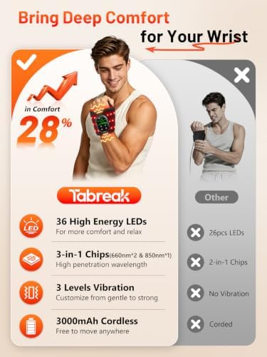 Cordless Red Light Therapy for Wrist Pain with Heat & Massage, 660nm& 850nm - Image 7