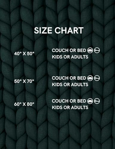 YnM Chunky Throw Blanket, Medium-Weight, Hand Knitted, Skin Friendly, Ventilated and Breathable, Machine Washable, Home Décor Piece for Couch, Sofa and Bed (Pacific Green, 40x50 Inch) - Image 6