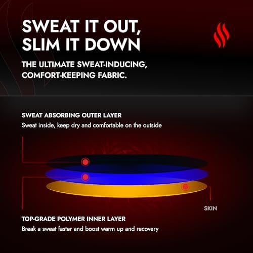 Sweat Shaper Men’s Premium Slimming Shapewear Workout Sauna Tank Top Vest - Image 2