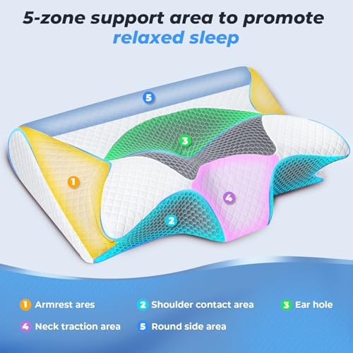 SAHEYER Cervical Neck Pillow, Ergonomic Memory Foam Pillow for Neck Pain Relief and Snoring, 2 in 1 Orthopedic Pillow for Side Sleeper, Back and Stomach Sleeper, Grey - Image 2