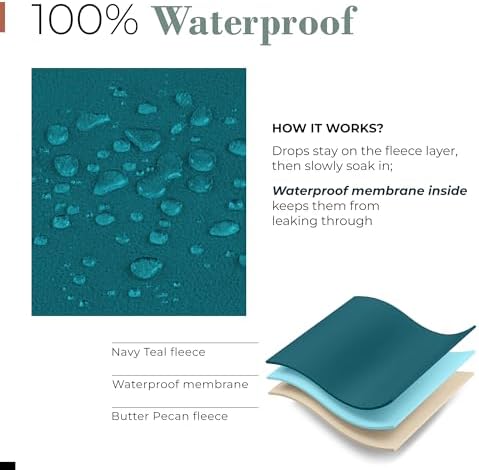 Waterproof Blanket for Bed & Couch Protection, Blue/Beige, 50"x60" - Image 5