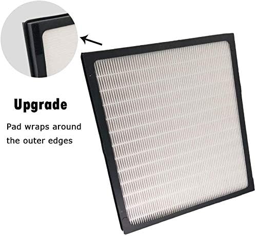 HEPA Filters D Fit for Idylis Air Purifiers Idylis AC-2118, AC-2123, IAP-10-280, 1AP10280, Part# IAF-H-100D, Includes 1 HEPA Filters & 2 Carbon Filters - Image 5