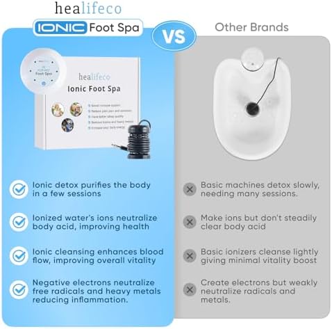 Ionic Foot Spa by Healifeco – Ion Foot Bath Detox Machine - For Toxins, Heavy Metals & Free Radicals – Activates 2,000 Foot Detox Nodes – Easy 30-Min Home Detox – 90,000+ Happy Users Trust It - Image 4
