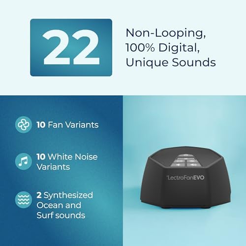 Adaptive Sound Technologies LectroFan EVO Sound Machine, Charcoal - Image 3