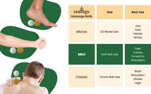 Travel Cork Massage Ball | Lightweight, Sustainable Alternative to Lacrosse Ball for Muscle Pain Relief (1.9 Inch (Pack of 1), Sanded Cork) - Image 3