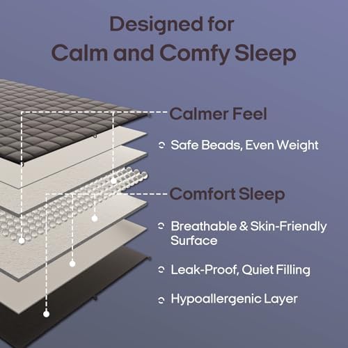 ZonLi Weighted Blanket for Adults (48"x72", 12lbs, Dusk Blue) - Image 3