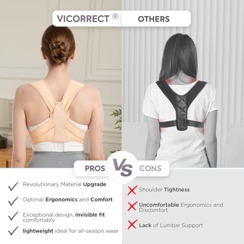 Vicorrect Posture Corrector for Women and Men, Adjustable Upper Back Brace for Clavicle Support and Providing Pain Relief from Neck, Shoulder, and Upper Back (Beige, Large/XLarge) - Image 3