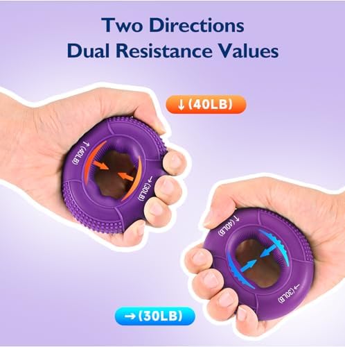 FitBeast Grip Strength Trainer, Finger Exerciser, Forearm Strengthener 9-Piece Kit, Hand Grip Strengthener Targeted Strength, Relief & Recovery - Image 2