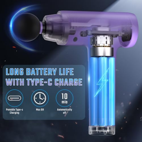 cotsoco Massage Gun Deep Tissue, Muscle Massage Gun with 9 Attachment Heads 20 Speeds & Silent Brushless Motor for Pain Relief, Handheld Percussion Back Massager Gun,Gift for Mom/Dad - Image 4