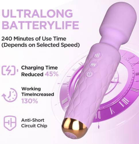 Personal Massager - 4H Max Runtime & Ultra-Quiet - Waterproof - 20 Modes 8 Speeds for Deep Tissue Back Massage, Post-Workout Recovery and Neck Muscle Relaxation(Purple) - Image 2